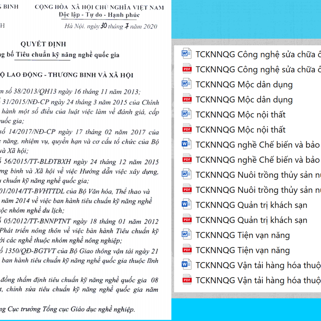 Tieu chuan ky nang nghe quoc gia Quan tri khach san - QĐ 895