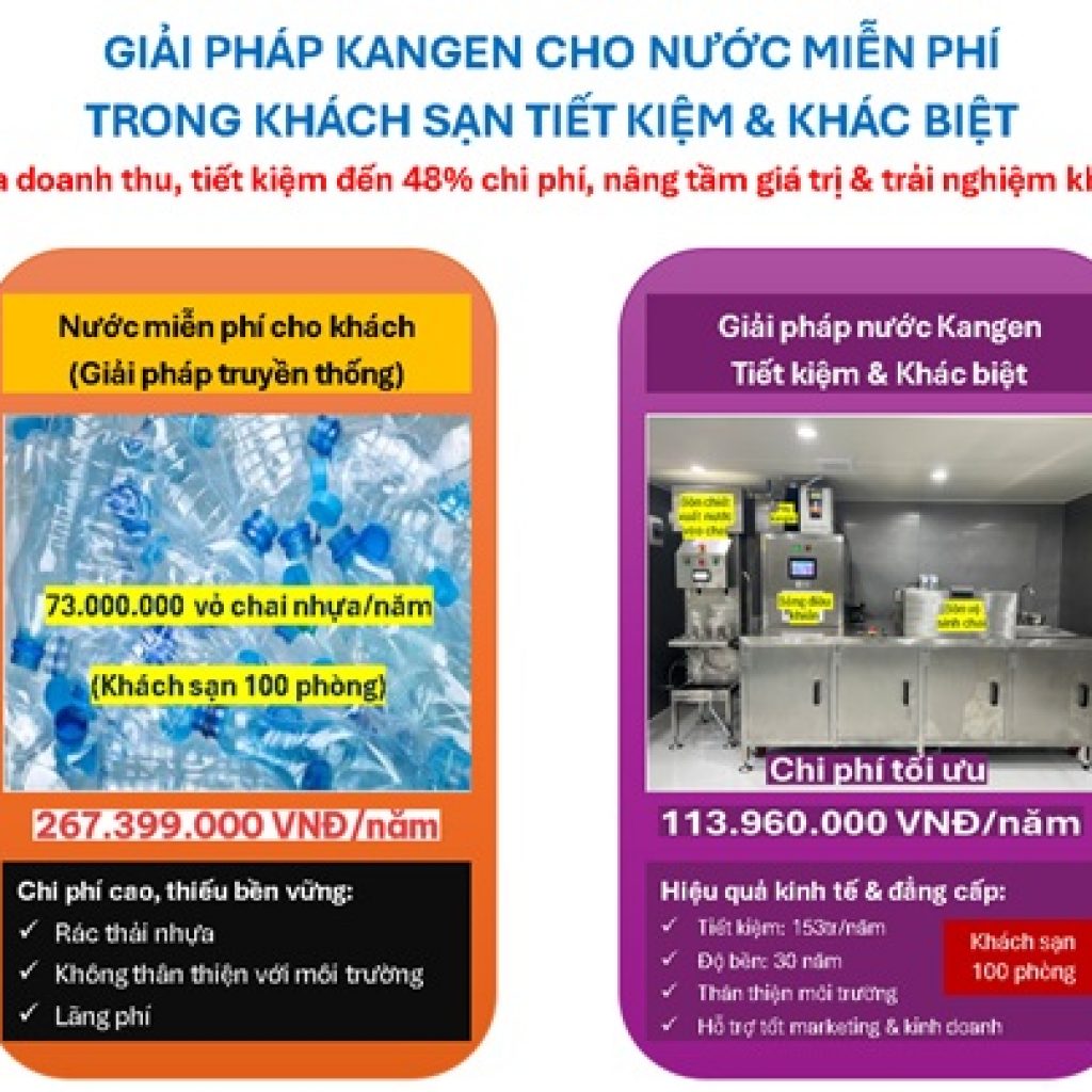 giải pháp nước Kangen cho khách sạ